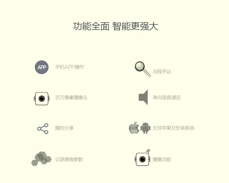 功能全面，智能更強大