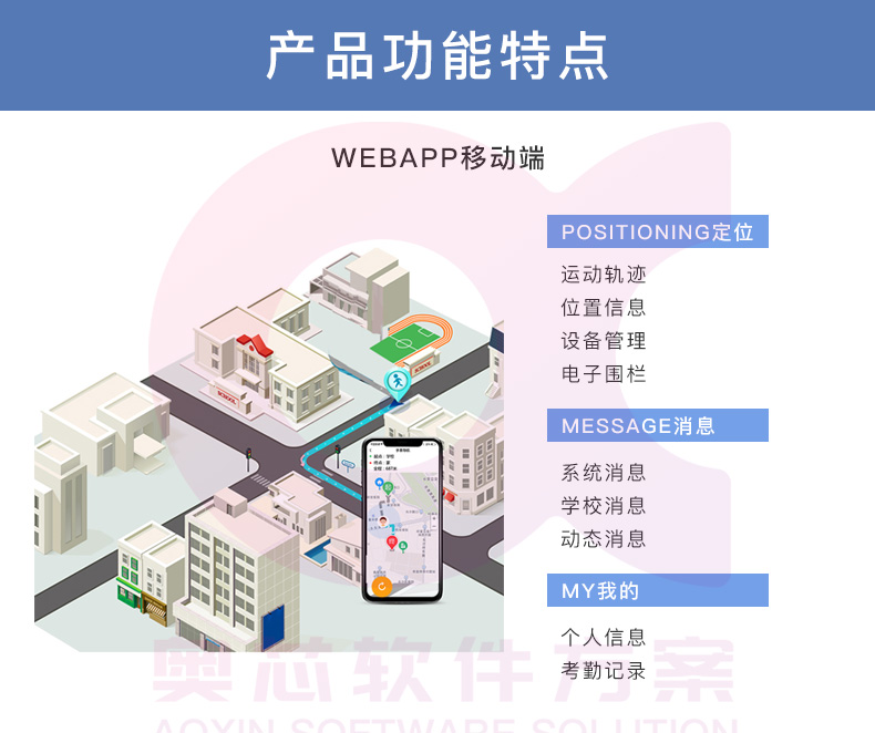 智能?；战鉀Q方案