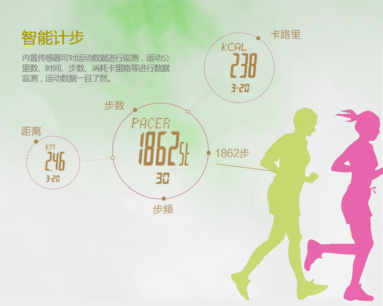 老人智能手表方案開發09