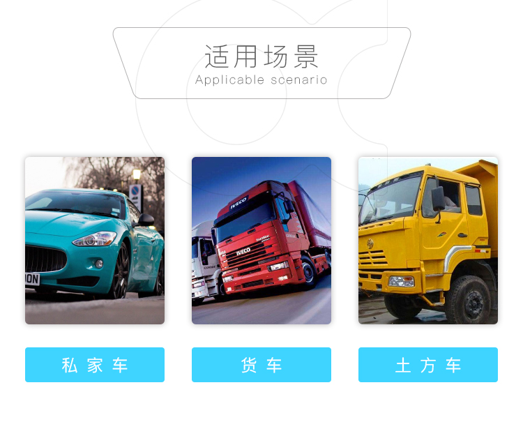 行車記錄儀應用場景
