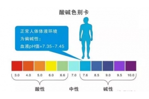 凈水器、堿性凈水機和電解水機的區別