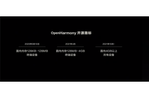 華為代碼正式開源，鴻蒙OS 2.0三大分布式能力解決方案