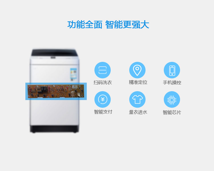功能全面，智能更強大